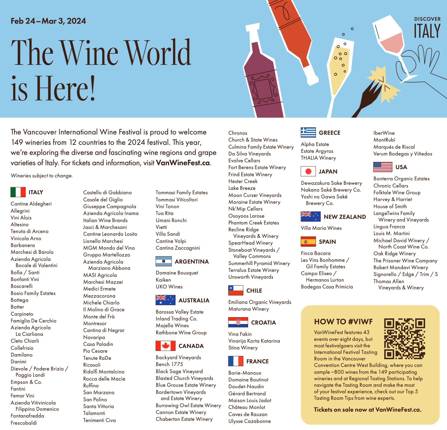 Vancouver International Wine Festival of 2024 Celebrates Italy
