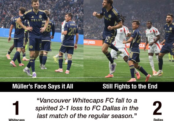 Latest Whitecaps Game October 18 vs. Dallas.