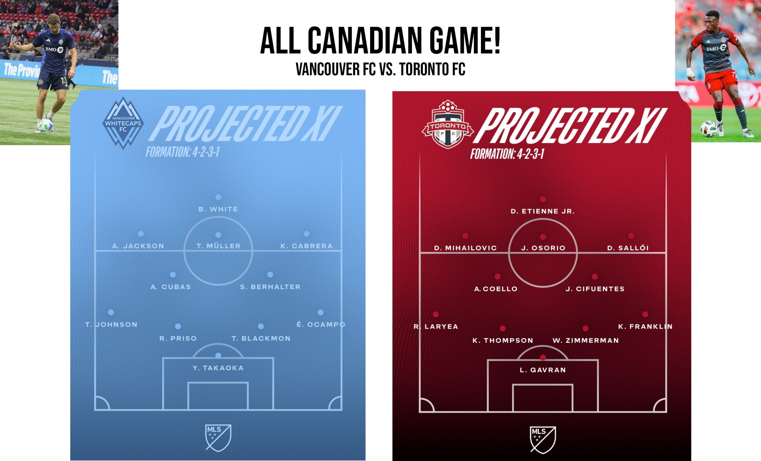 Vancouver FC vs. Toronto FC February 28, 2026