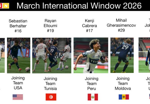 Six Whitecaps called to International Teams