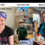 Cancer Progression